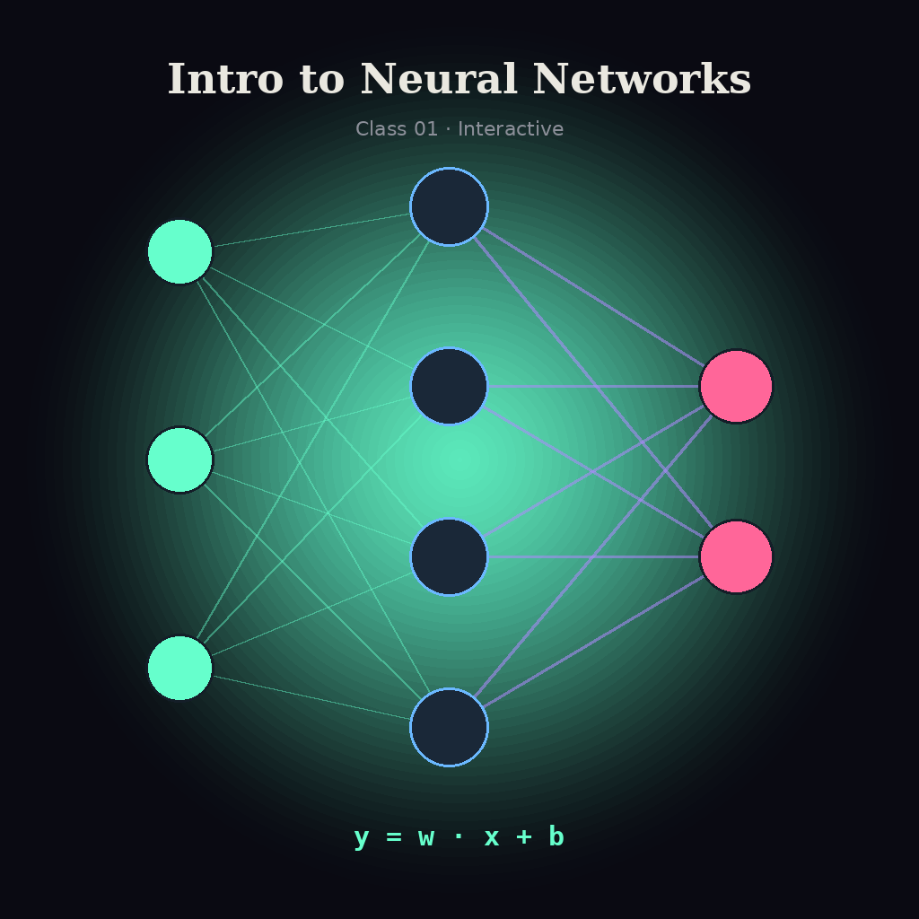 AI Classes